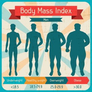 Body-Mass-Index-Men-Vector