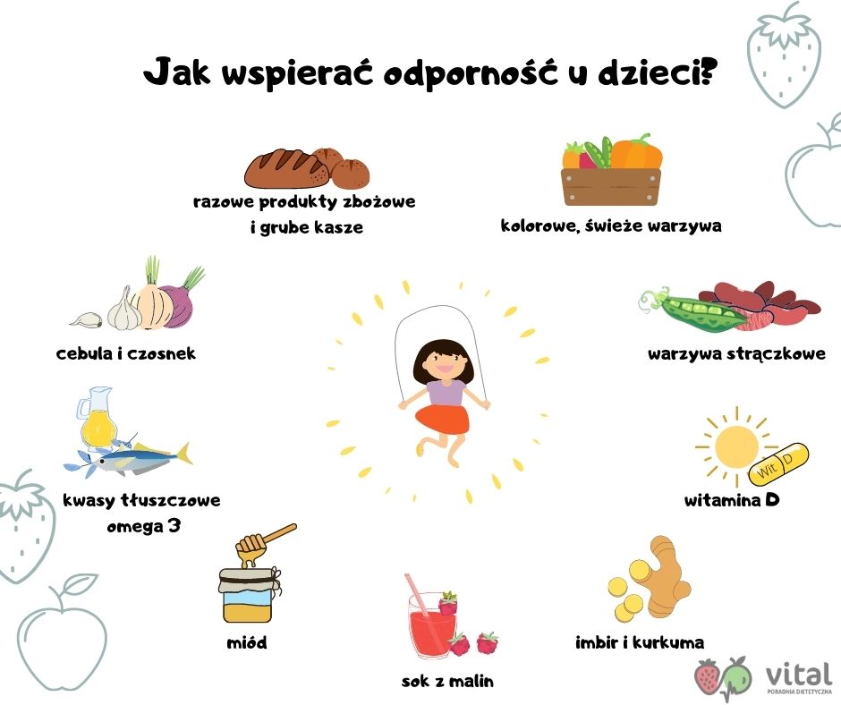 jak wspierać odporność dzieci