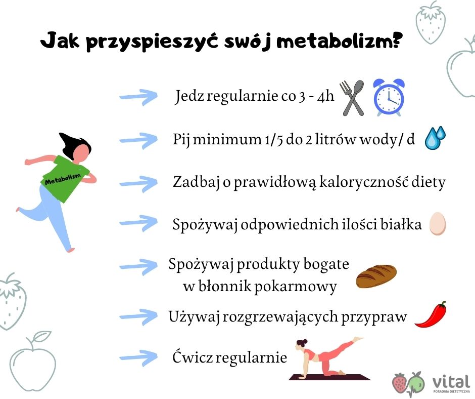 jak poprawić metabolizm
